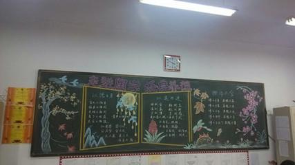 以国学经典为黑板报黑板报图片大全