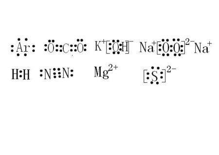 写出下列物质或微粒的电子式(1) ar (2) co2 (3) koh