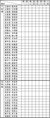 《弟子规》功过格