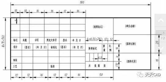 ugnx工程图图框模板制作过程