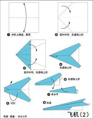 简单飞机折纸方法图解