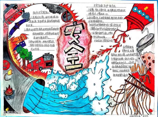 大学生安全教育手抄报图片