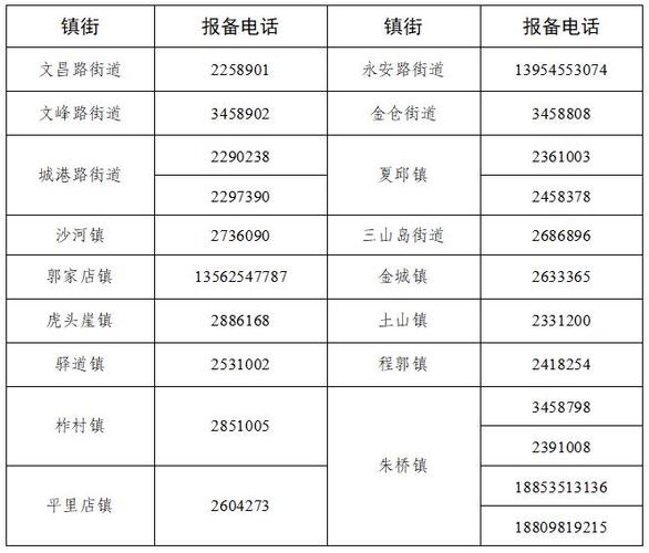 国内最新疫情动态附中高风险地区名单