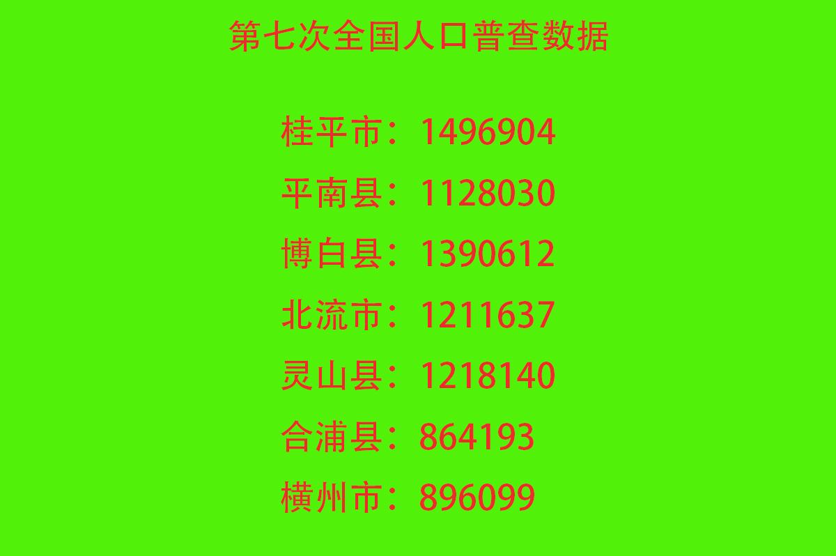 广西各人口大县人口数据之争桂平人口是200万还是150万人