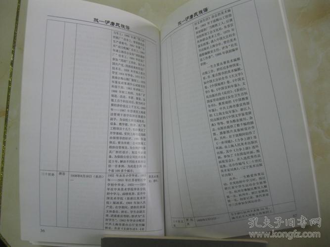 有:唐氏起源和唐朝前世系表;唐朝至南宋的族谱世系表;宋高宗南渡后迁