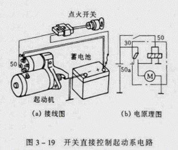 2018-10-07 18:24           普通 求柴油机起动马达的电路接线图