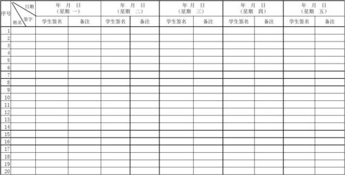 营养就餐登记表 (1)