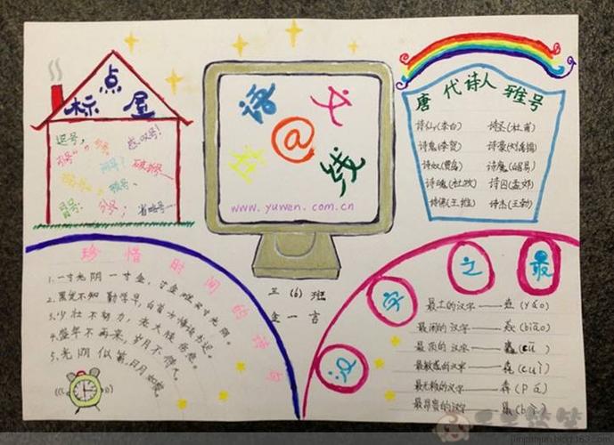 小学生语文手抄报图片