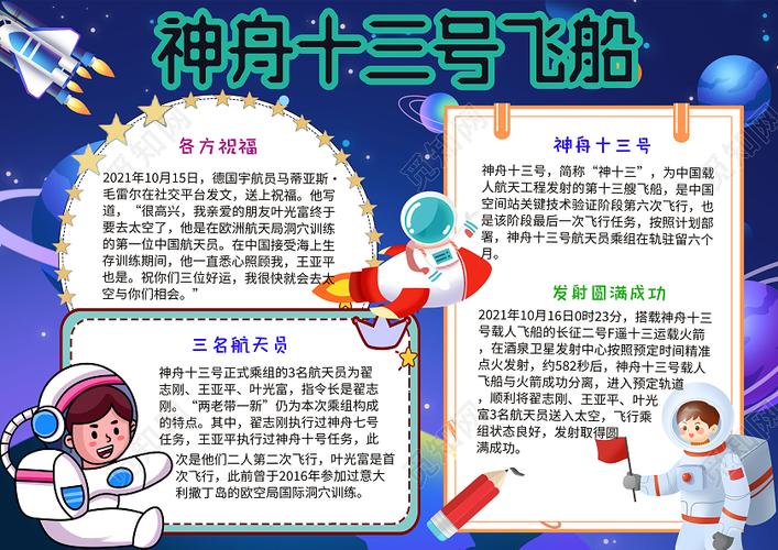 深蓝色卡通神舟十三号飞船小学生手抄报小报