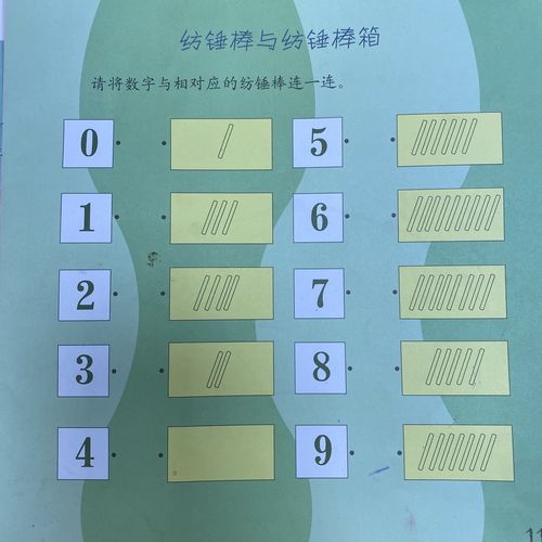 延伸作业:幼儿用书《我爱数学》中《纺锤棒与纺锤棒箱》