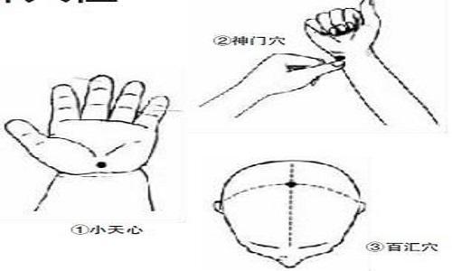 小天心准确位置图小天心的准确位置图和作用