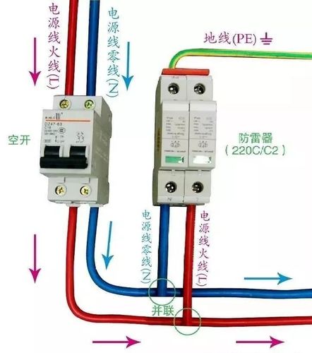 详细讲解:浪涌保护器