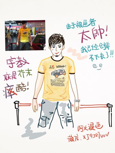 阿火漫画定制
