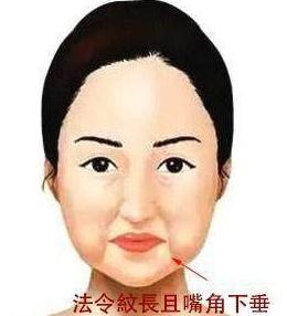 男眉心八字纹面相分析两眉之间八字纹的女人面相