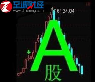 午后股市行情大盘走势预测!