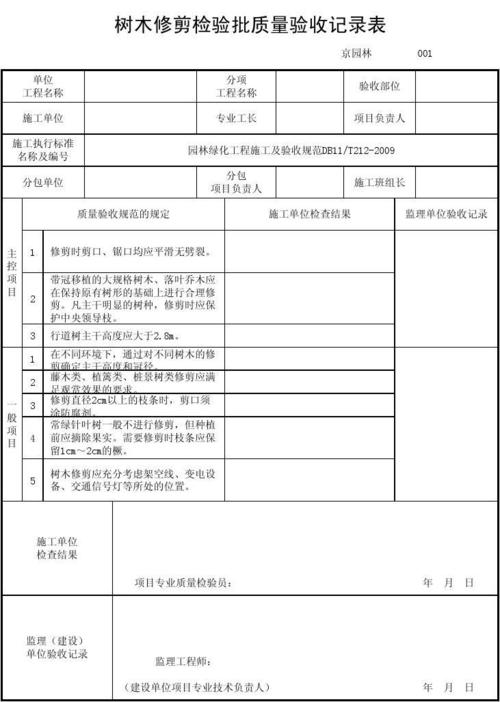 树木修剪检验批质量验收记录表