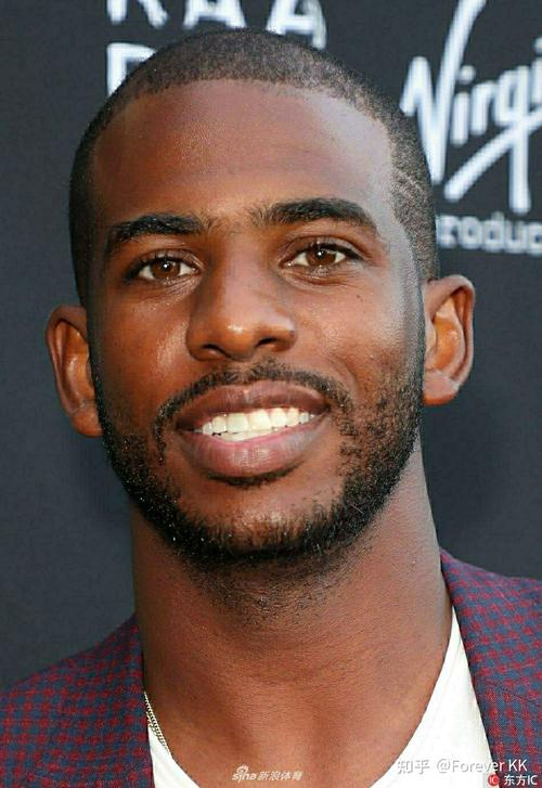 盘点nba十大帅哥