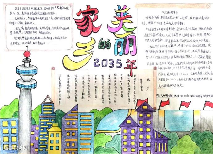 2035年的家乡手抄报图片