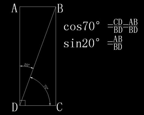 cos70°为什么等于sin20