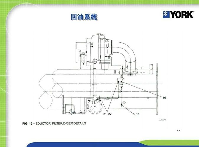 约克制冷机内部培训资料