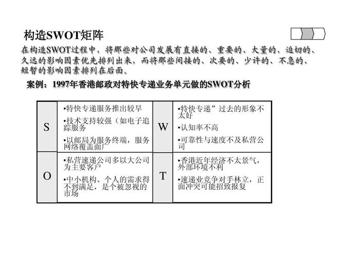 swot分析奇虎360公司