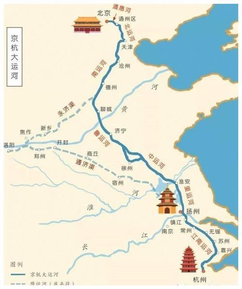 说说黄河以北的卫河卫运河