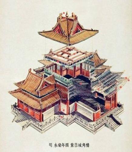 1.4g中国古建筑151套cad图纸设计图 施工效果图 明清古建筑剖切图