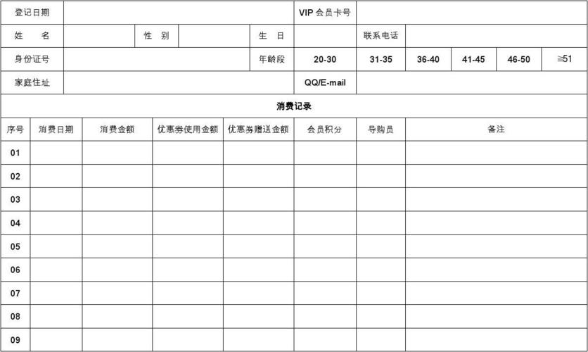 家纺,服装类vip会员档案登记表(一表一会员)