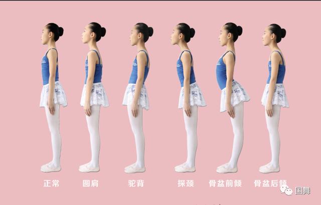 学舞蹈,相信大多数人 最初的想法是有一个良好的体态和气质!