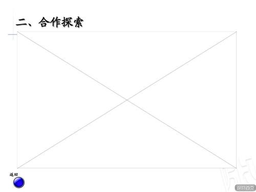 三角形的三边关系ppt