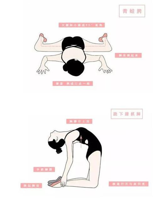 首页 教案范文 > 正文 1,脚底各种动作,包括原地旋转,倒立等.