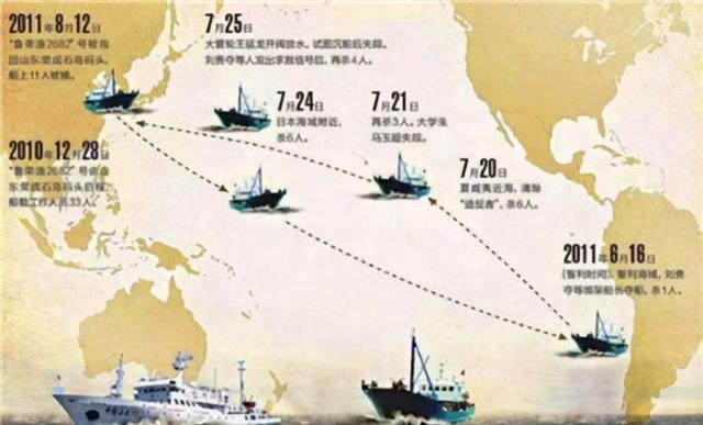 恐怖渔船鲁荣渔2682号33人出海22人死亡真实版太平洋大逃杀