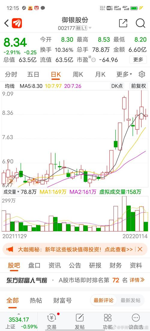 御银股份sz002177这走势真的