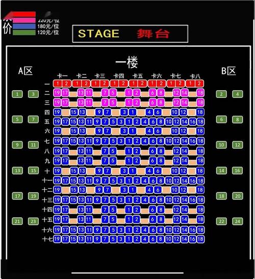 (小魔方亲子剧院座位图安排如上)