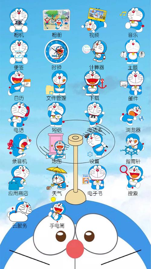 "哆啦a梦"手机主题|ui|主题/皮肤|eleven_t - 原创