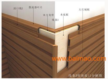 上海生态木绿可木95长城板