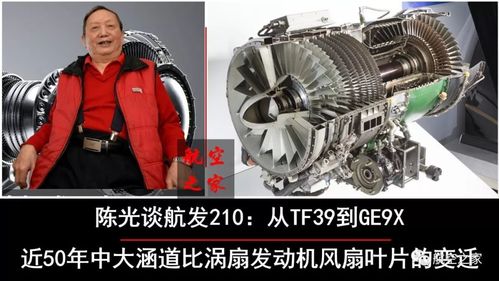 从tf39到ge9x近50年中大涵道比涡扇发动机风扇叶片的变迁上陈光谈航空