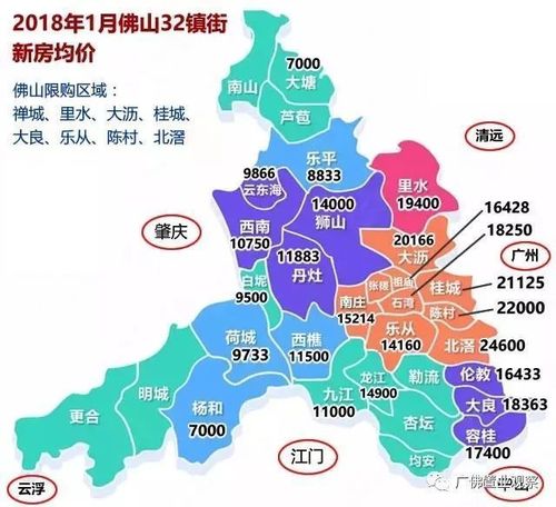 10城限购变松!刚需泪崩了!(附佛山楼价 )