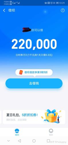 什么样的人借呗额度可以达到20万