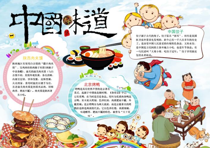小学初中舌尖上的美食电子小报word模板手抄报a4画报简报c.doc 1页