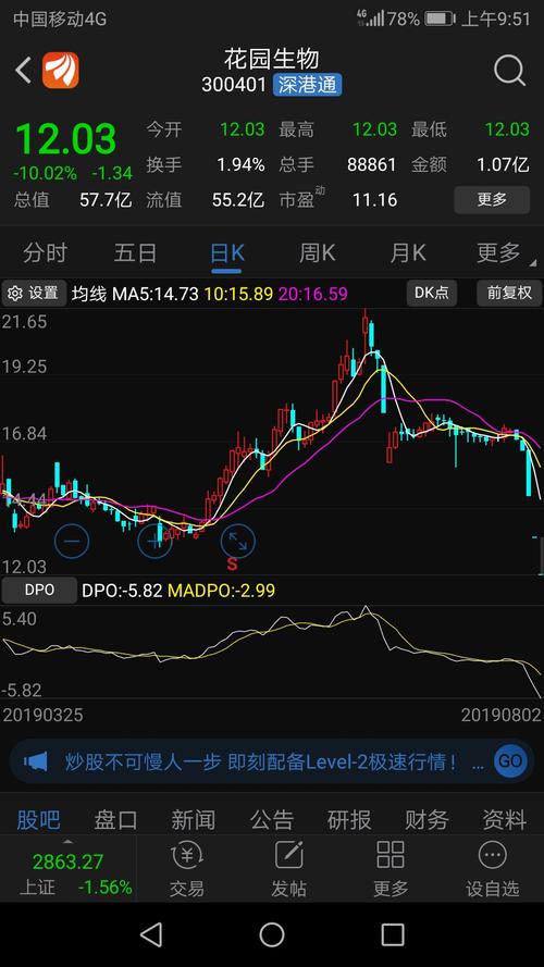这3个股票走势很像的