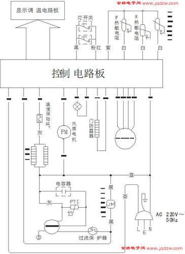 美的bcd-306wem/bcd-336wem冰箱维修相关资料