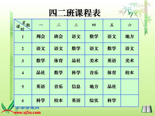(青岛06版)四年级信息技术上册课件 制作课程表 1.ppt