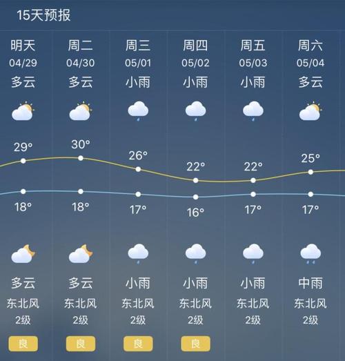 最近天气咋样?赶紧了解一下!