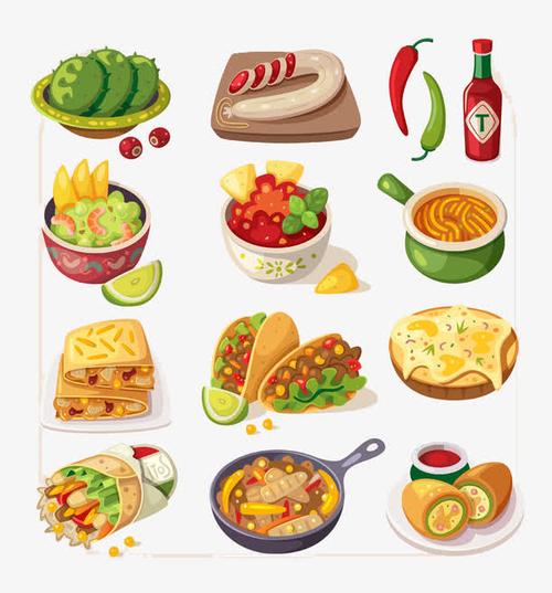 关键词 : 西餐,面包,美食,卡通