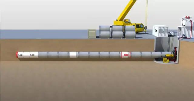 非开挖施工企业带你了解长距离顶管施工中的中继间是什么?