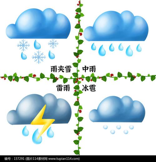 原创天气雨夹雪雷雨中雨冰雹图标