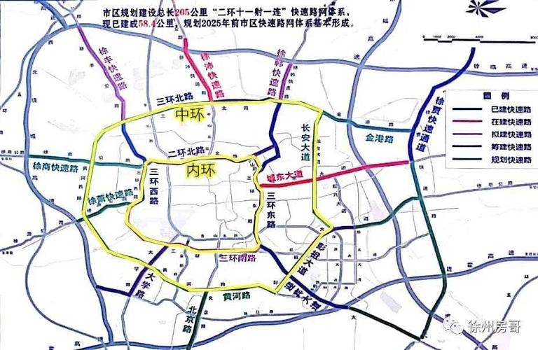 徐韩公路快速化,三环南路快速化,徐贾快速通道北延,徐贾快速通道南延