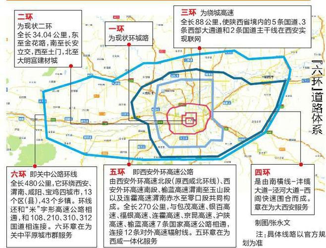 西安将建四五六环 未来形成"六环十二射"道路体系