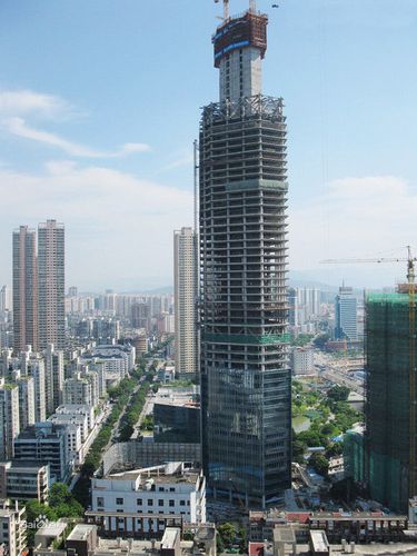 福州世茂国际中心